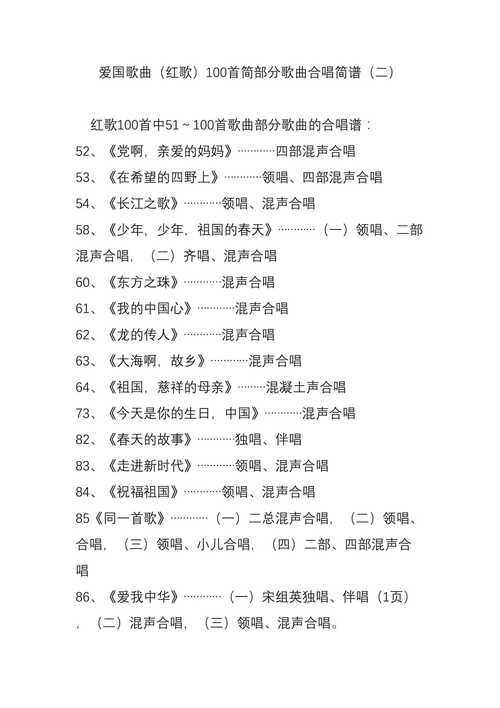 歌曲大全100首老歌-好听的歌曲大全100首？